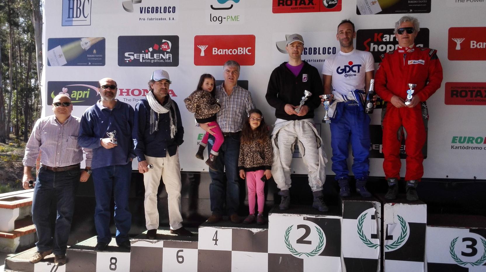 XVII Campeonato Interbancário de Karting31